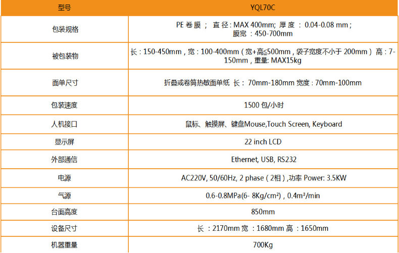 自動(dòng)掃描YQ70CP智能高速快遞打包機(jī)